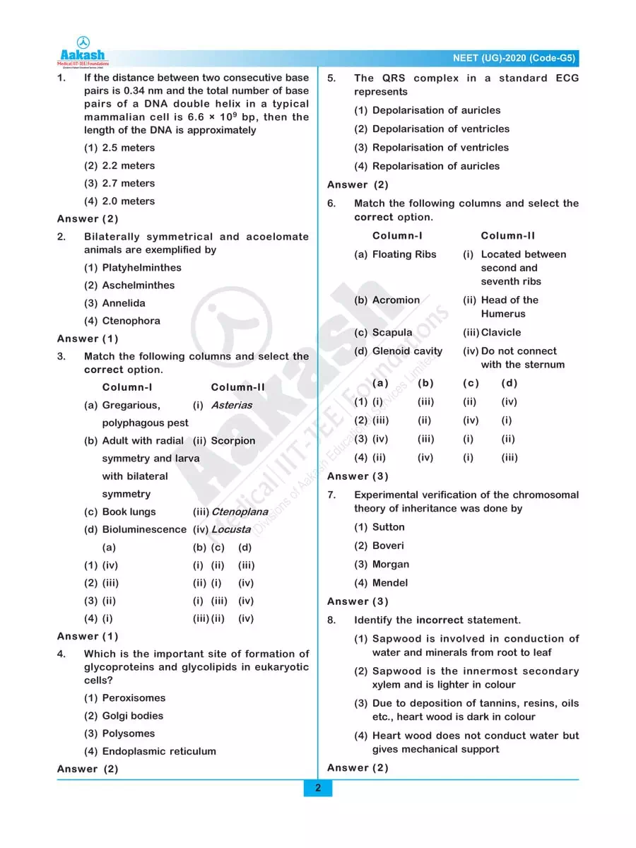 2nd Page of NEET 2020 Question Paper Code-G5 with Solution PDF