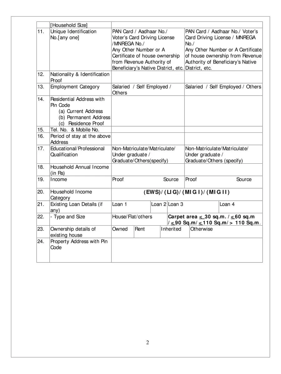 2nd Page of Canara Bank – Pradhan Mantri Awas Yojana (PMAY) Application Form PDF