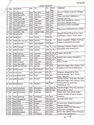 20 Pairs (40 Clone Trains) List from 21 September