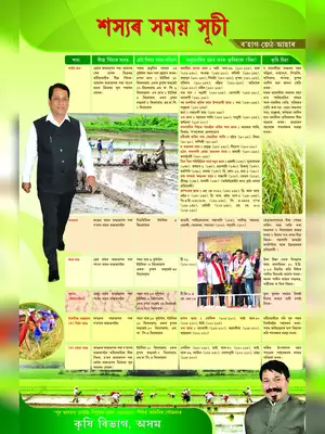 Assam Crop Calendar Assamese