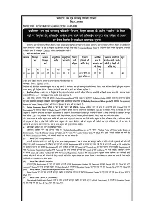 Bihar (BCECE) EFCC Recruitment Notification 2020