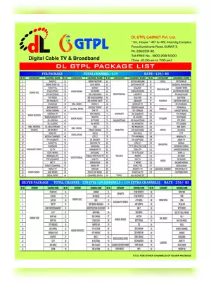 GTPL Channel Package List 2020