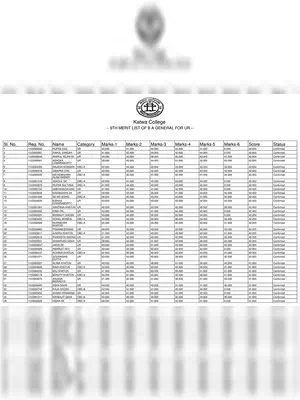 Katwa College 9th Merit List 2020