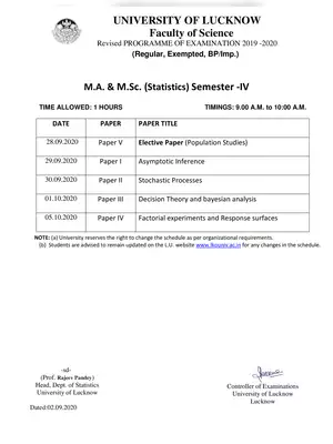 Lucknow University New Exam Date Sheet 2020