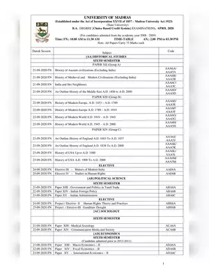 Madras University Exam Time Table 2020
