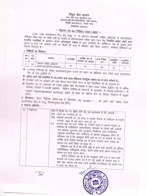 UPPCL Recruitment Notification 2020 Hindi