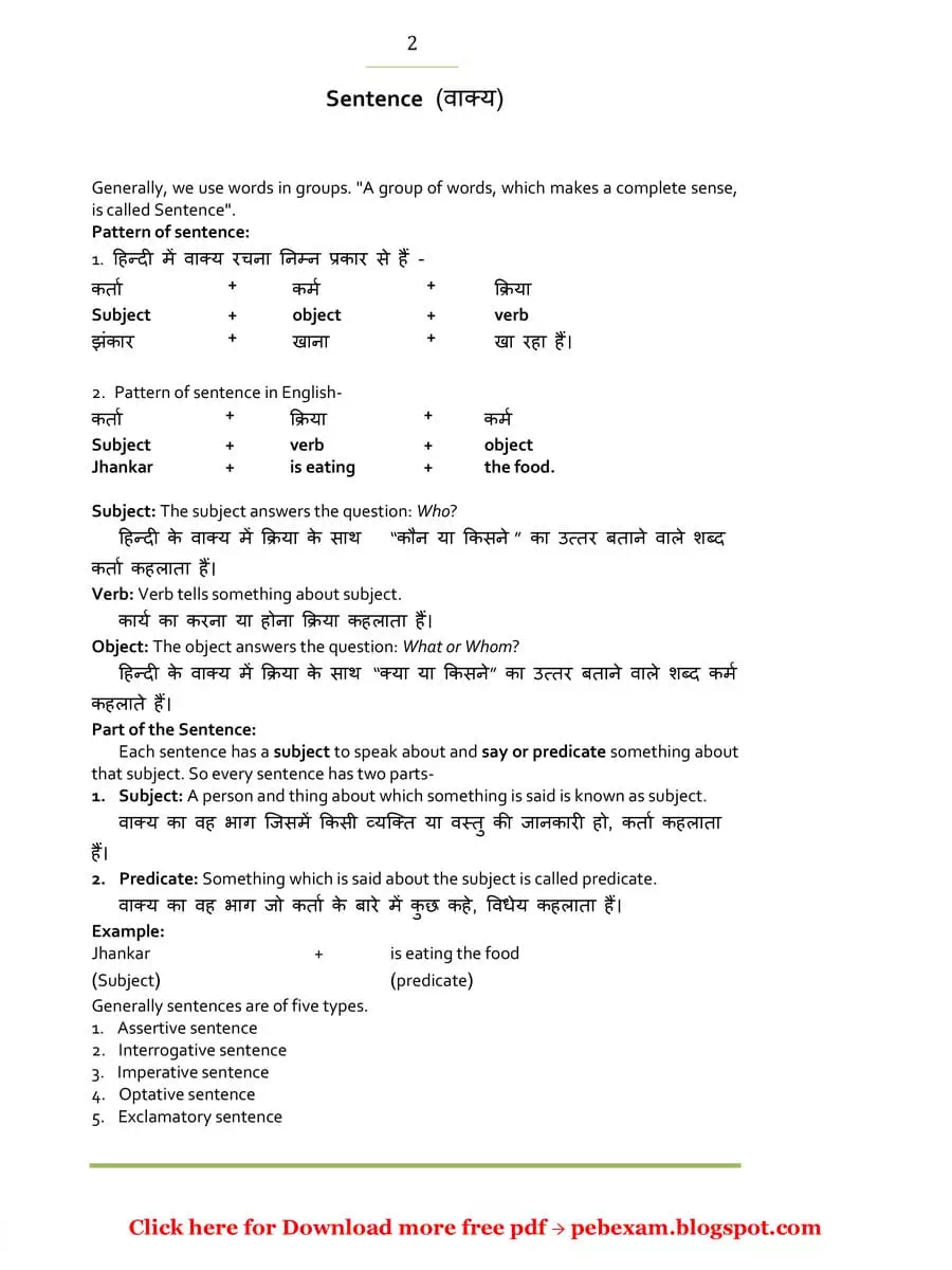 2nd Page of Hindi to English Grammer Book PDF