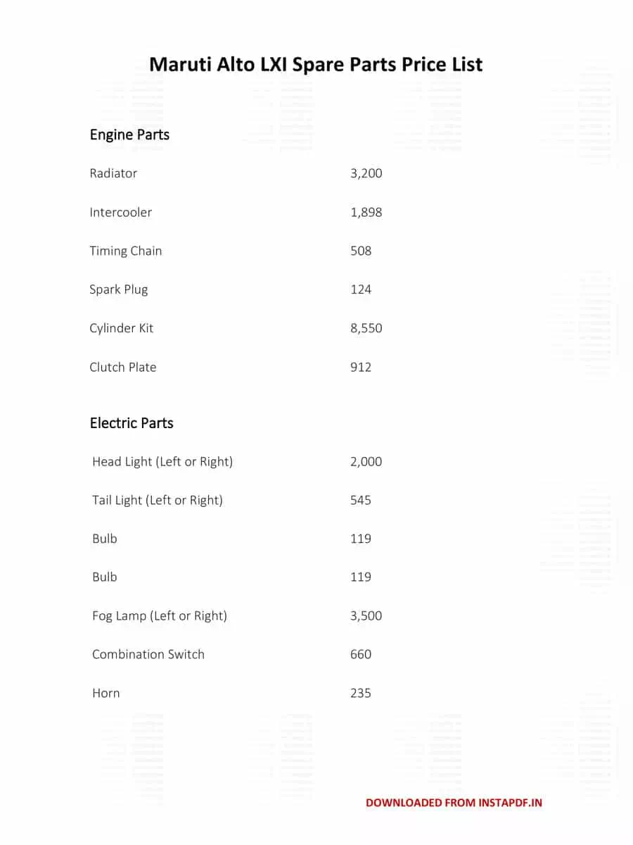 2nd Page of Maruti Alto LXI Spare Parts Price List PDF