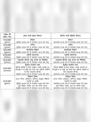 Bihar Board 10th Exam Date 2021 Hindi