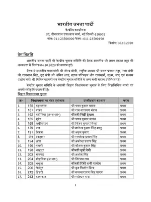 Bihar Election 2020 BJP Candidates List
