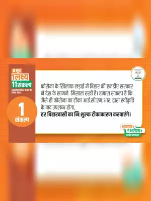 BJP Bihar Manifesto 2020 Hindi
