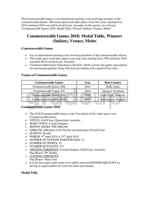 Commonwealth Games 2018 India Medal List