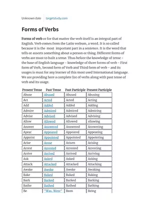 English Grammar Forms of Verb