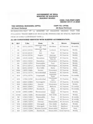 Festival 39 Special Trains List