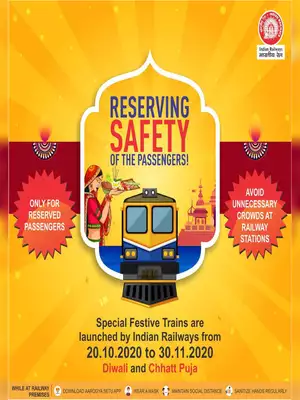 Trains List for Diwali & Chhath Puja 2020