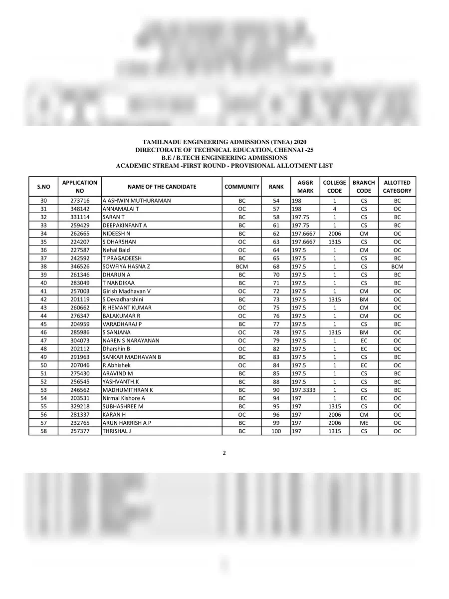 2nd Page of TNEA 2020 First Allotment List / Result (Academic) PDF