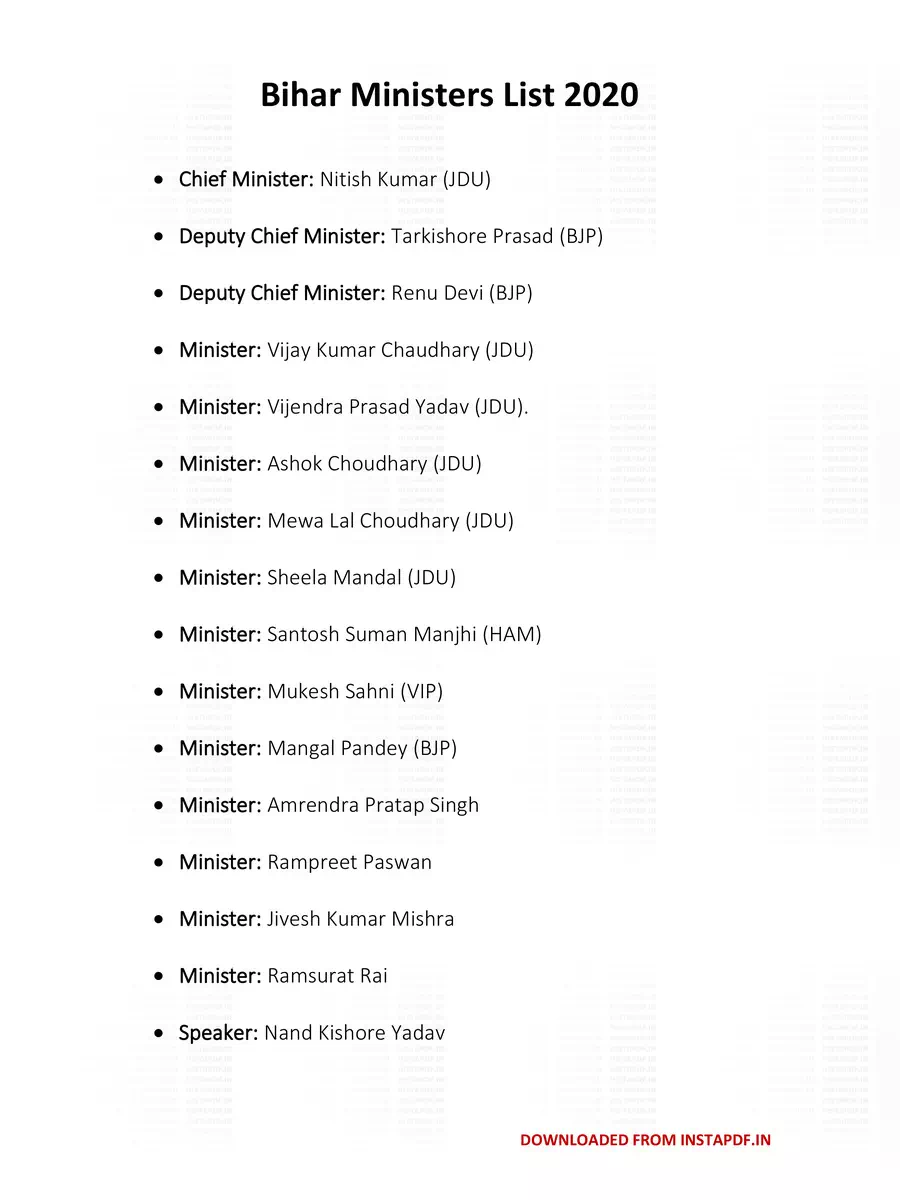 2nd Page of Bihar Ministers List 2020 – बिहार मंत्री लिस्ट 2020 PDF