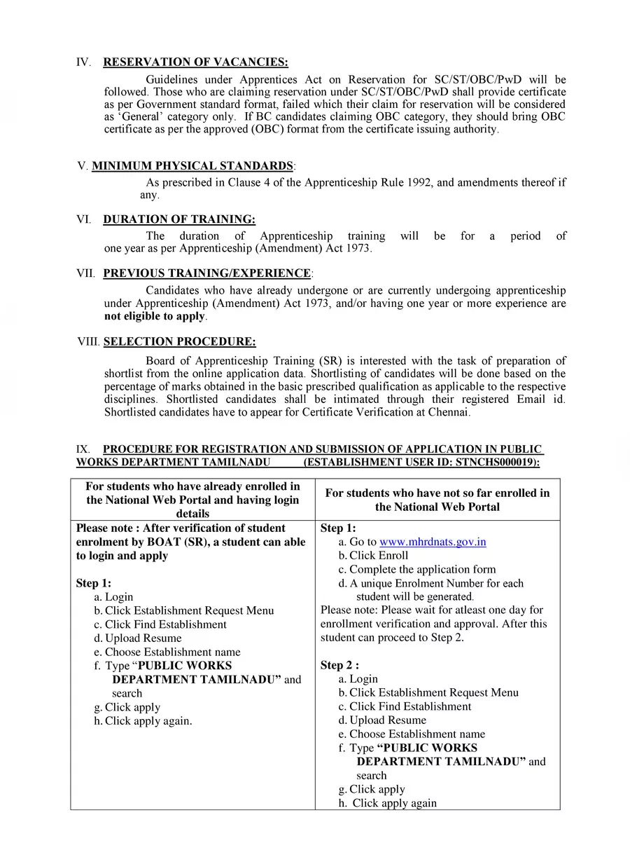 2nd Page of BOAT SRP Notification 2020 PDF