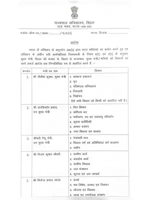 Bihar Mantri Mandal List 2020 Hindi