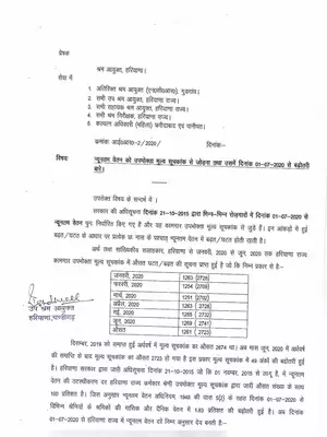 Haryana Minimum Wages Notification November 2020 Hindi