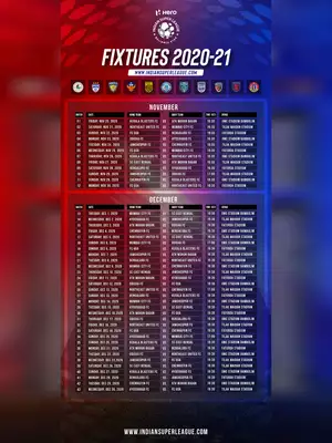ISL 2020-21 Match List