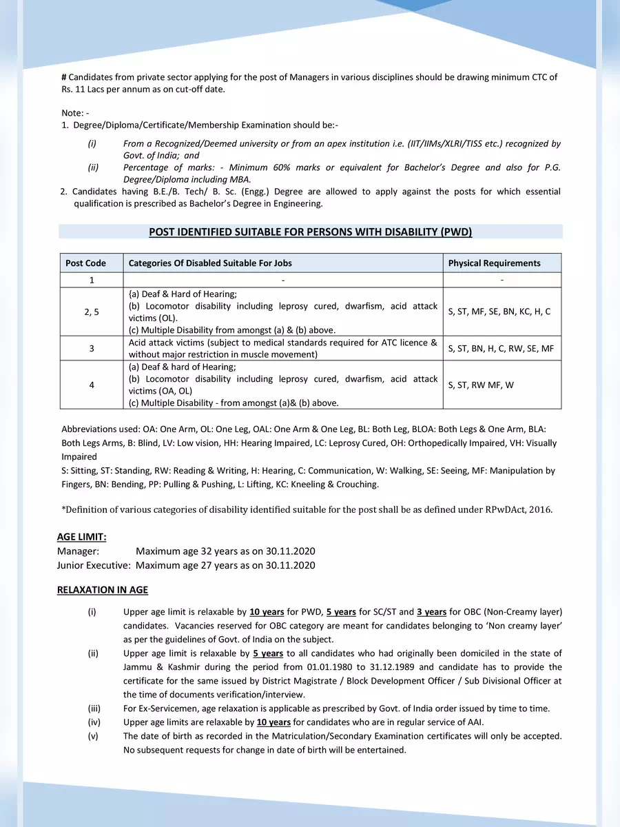 2nd Page of AAI Recruitment Notification 2020 PDF