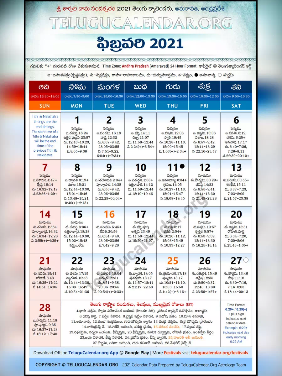 2nd Page of Andhra Pradesh Calendar 2021 PDF