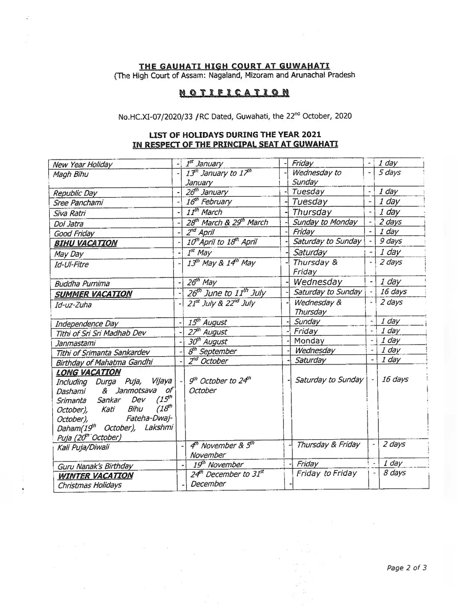 2nd Page of Gauhati High Court Holiday List 2021 PDF