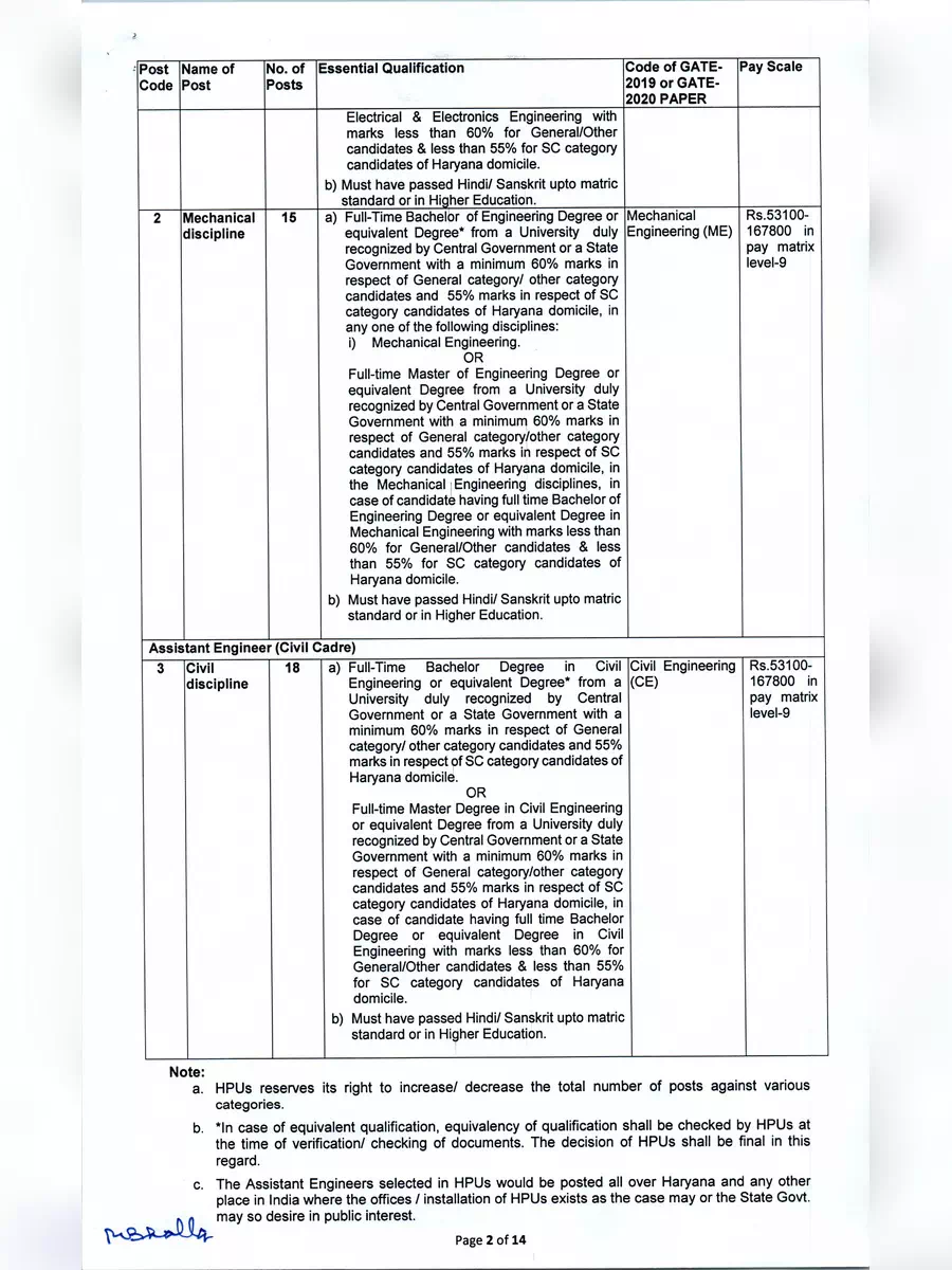 2nd Page of Haryana Vidyut AE Recruitment Notification 2020 PDF