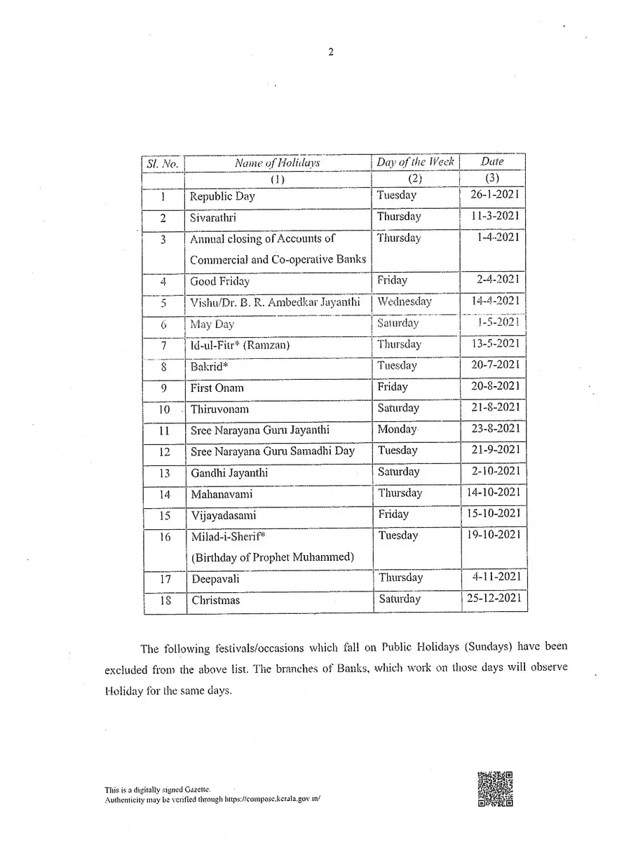 2nd Page of Kerala Government Holidays List 2021 PDF