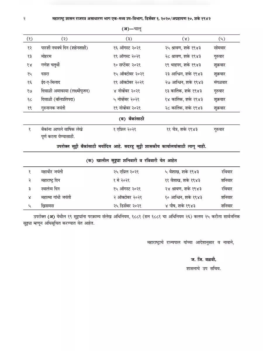 2nd Page of Maharashtra Government Holidays List 2021 PDF