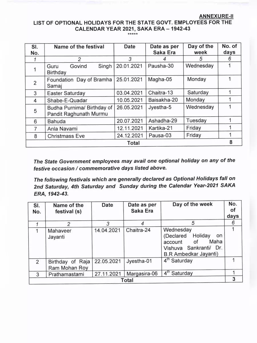 2nd Page of Odisha Government Holidays List 2021 PDF