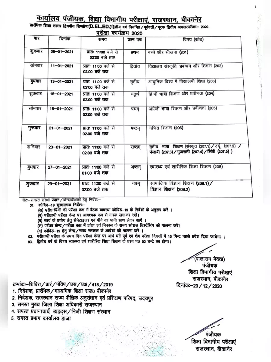 2nd Page of Rajasthan D.EL.ED Exam Time Table 2021 PDF
