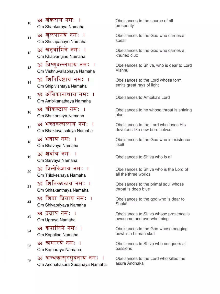 2nd Page of Shiva Ashtottara Shatanamavali PDF