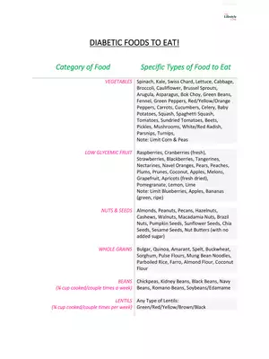 Food Chart For Diabetic Patient PDF