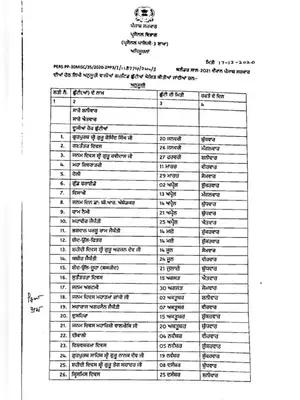 Punjab Government Holidays 2021 PDF