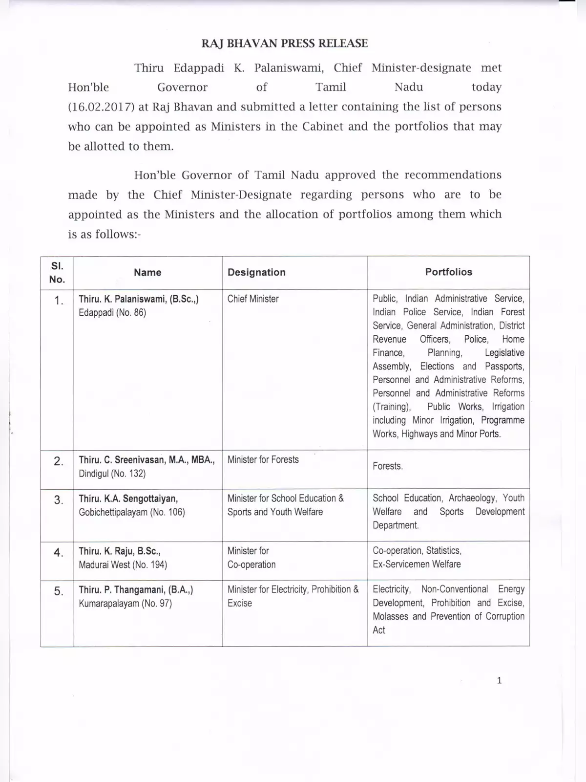 Tamil Nadu Ministers List 2020