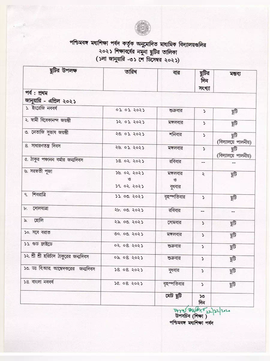 2nd Page of West Bengal Model Holiday List 2021 PDF