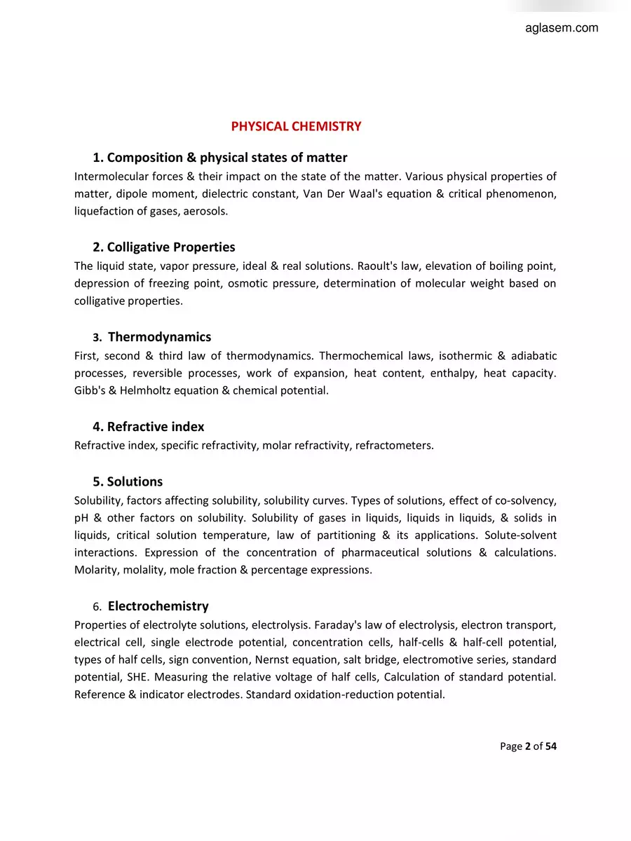2nd Page of GPAT 2021 Syllabus PDF