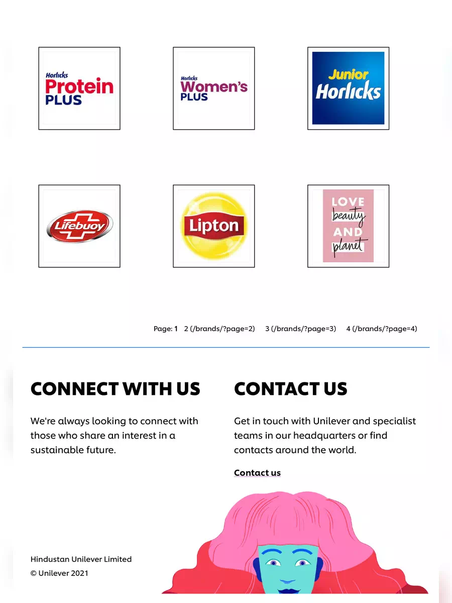 2nd Page of HUL Brand Products List PDF