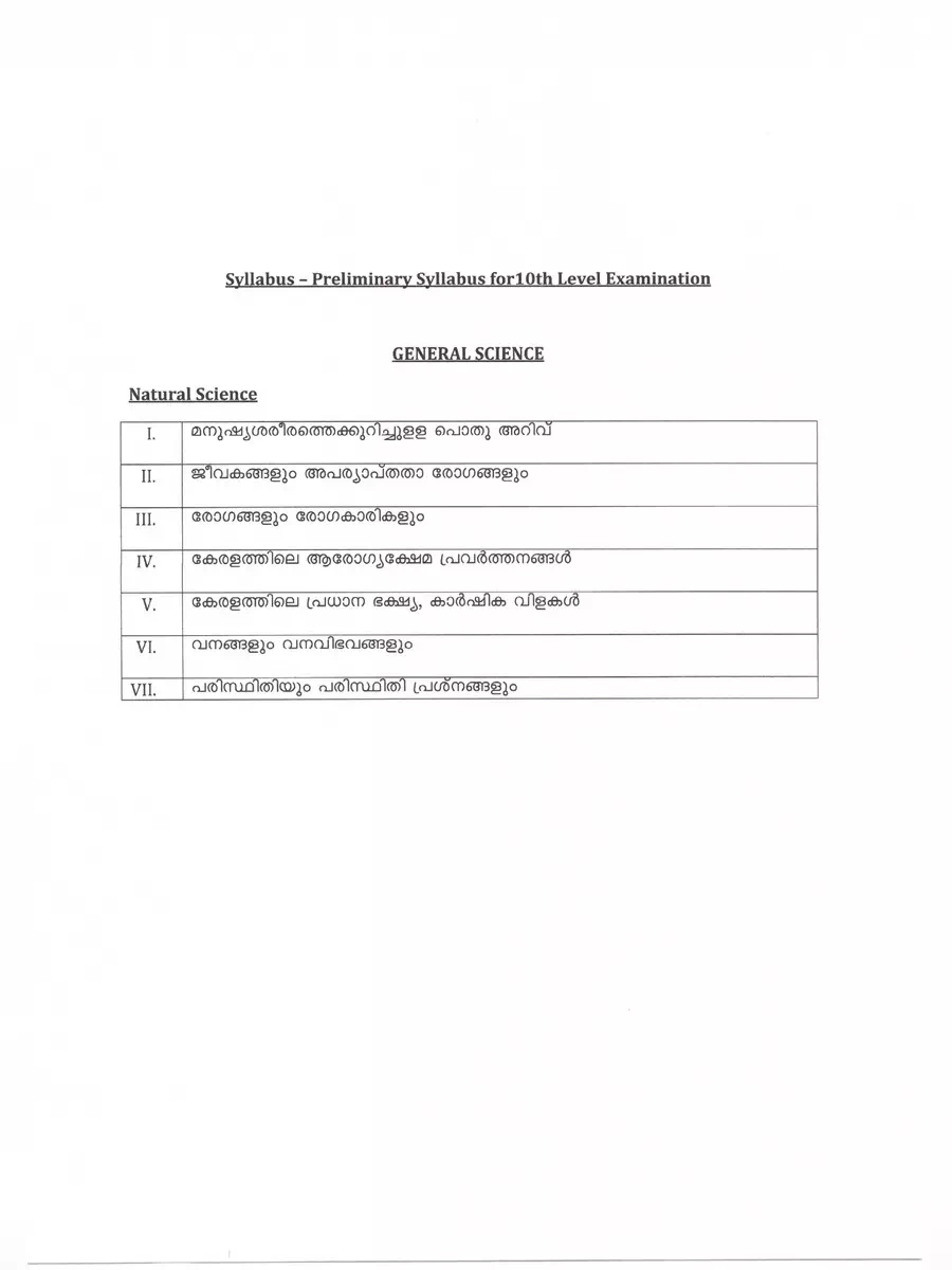 2nd Page of Kerala PSC 10th Level Preliminary Exam Syllabus 2020 PDF