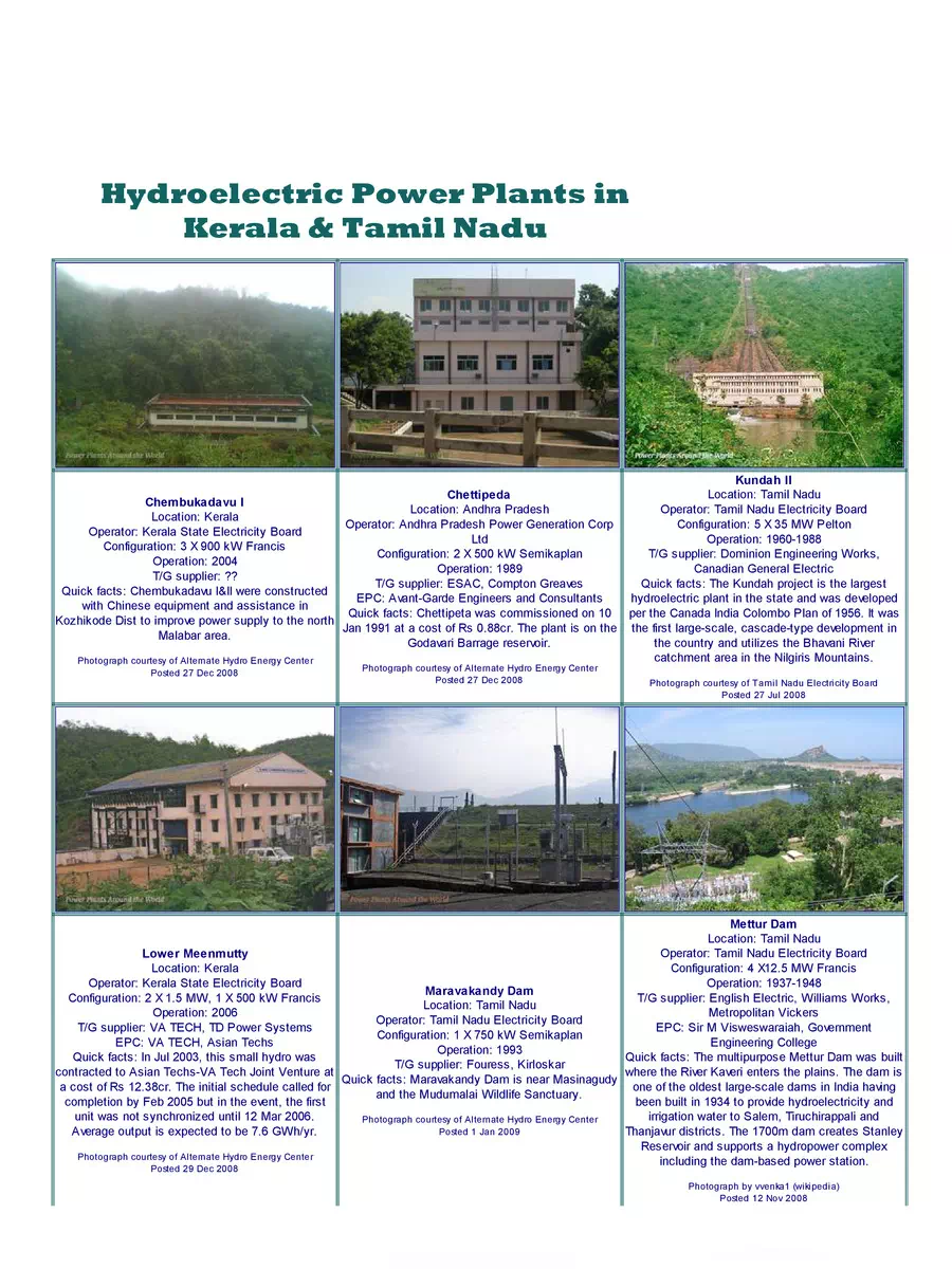 2nd Page of List of Hydroelectric Power Plants in India PDF