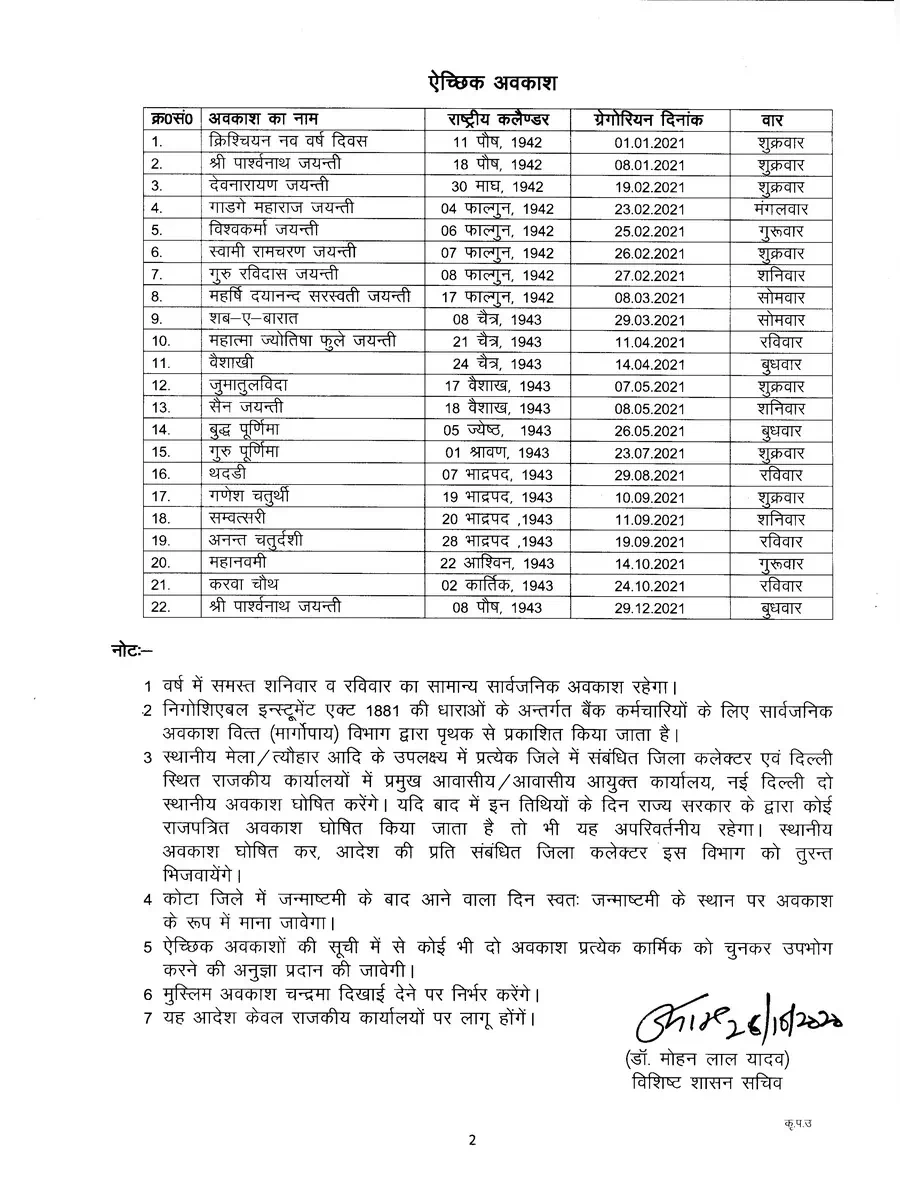 2nd Page of Rajasthan Government Holidays List 2021 PDF