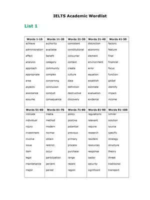 IELTS Vocabulary List