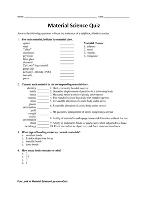 Material Science MCQ