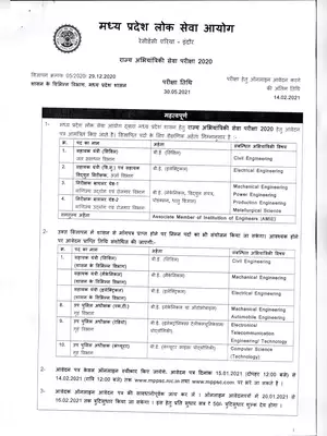MPPSC Recruitment Notification 2021 Hindi