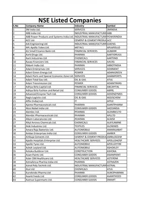 NSE Listed Companies List