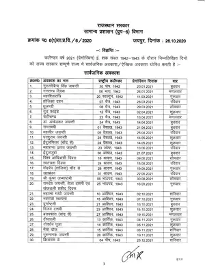 Rajasthan Government Holidays List 2021 PDF