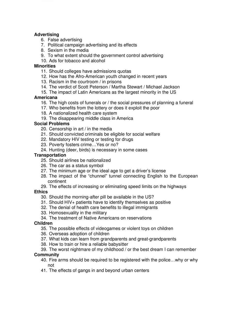 2nd Page of 100 English Learning / Writing & Debate Essay Topics PDF