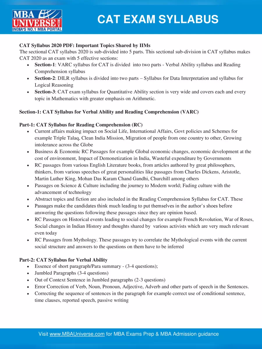 2nd Page of CAT Exam 2021 Syllabus PDF